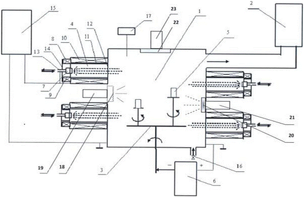 Equipment and method for preparing high quality precision coating through deposition by adopting arc ion plating