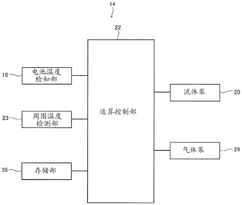 Battery pack