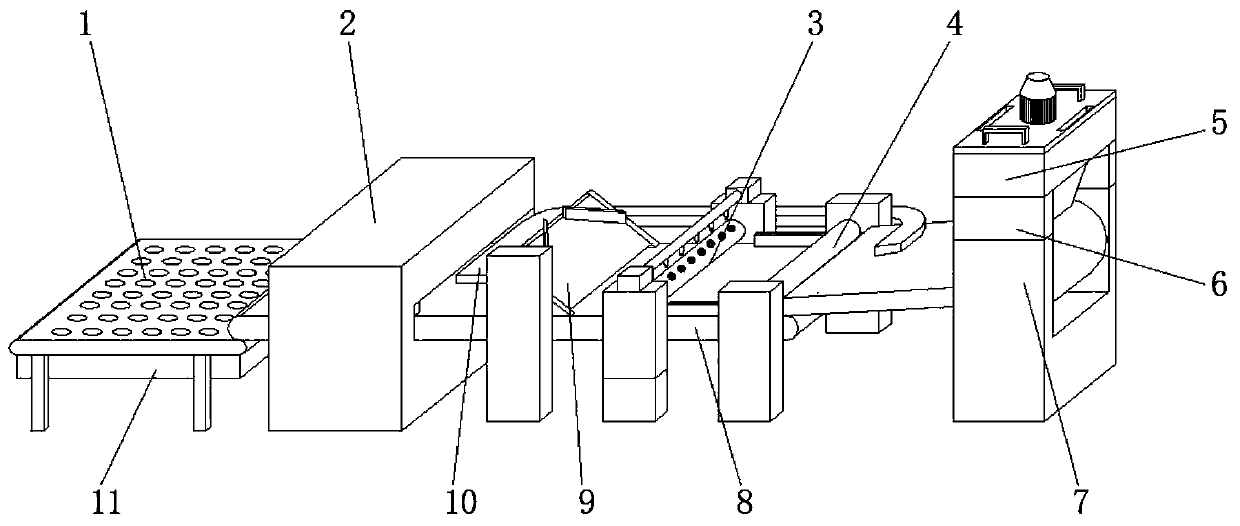 Fully automatic biscuit production line and production process thereof