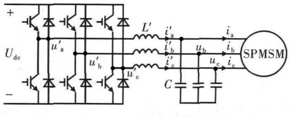 Ultra-high-speed integrated motor with internal inductance capable of being steplessly adjusted