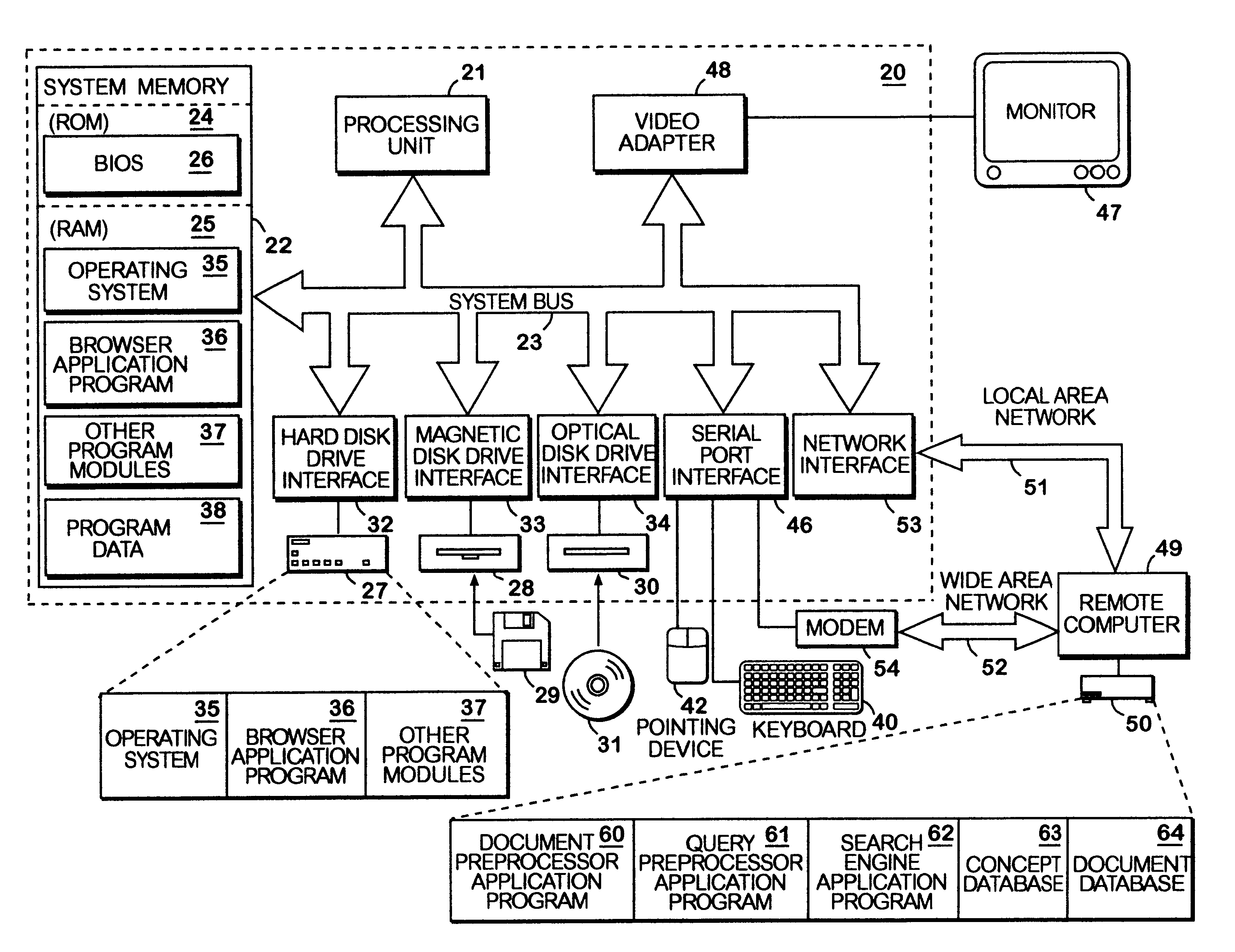 Method and apparatus for concept searching using a Boolean or keyword search engine