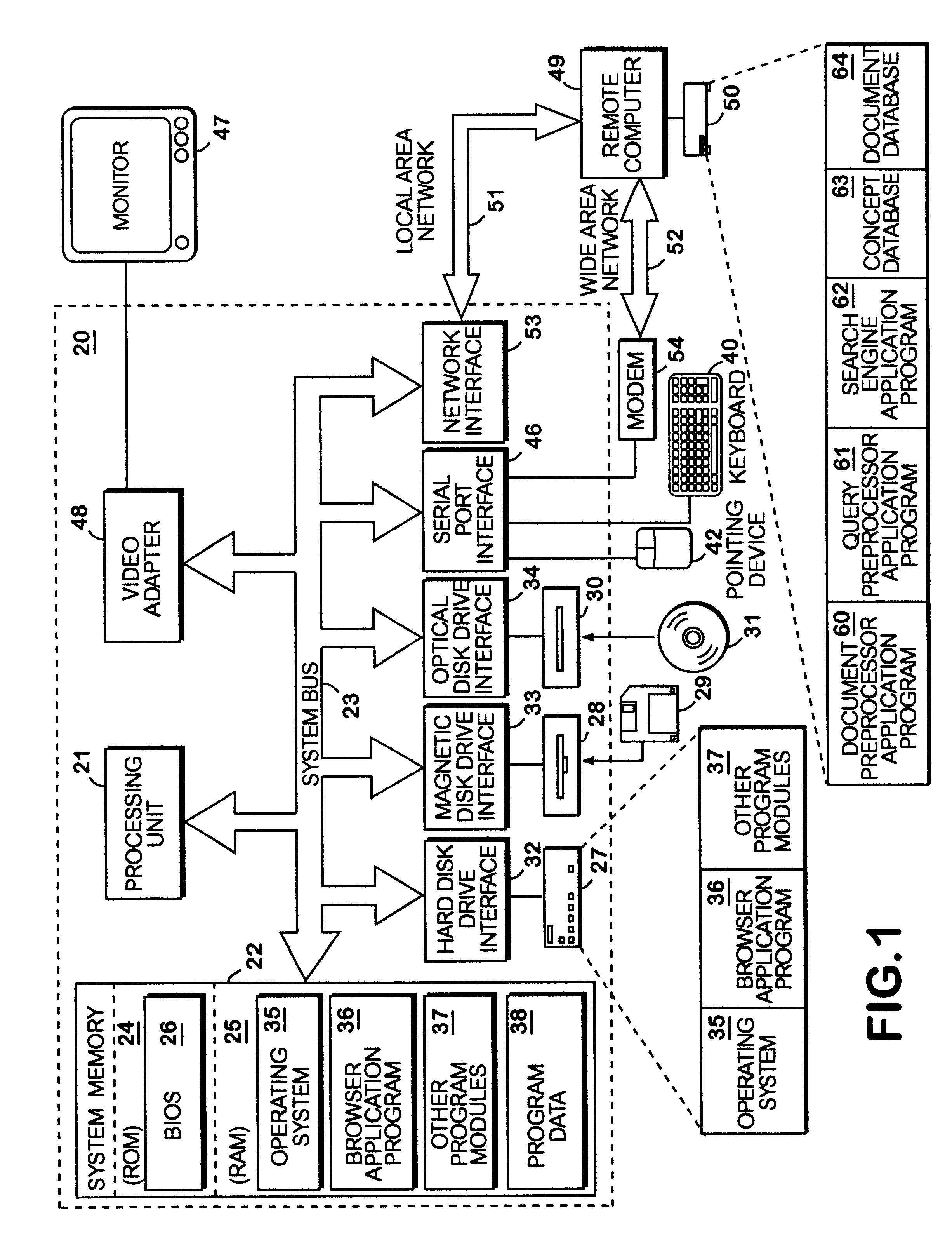 Method and apparatus for concept searching using a Boolean or keyword search engine