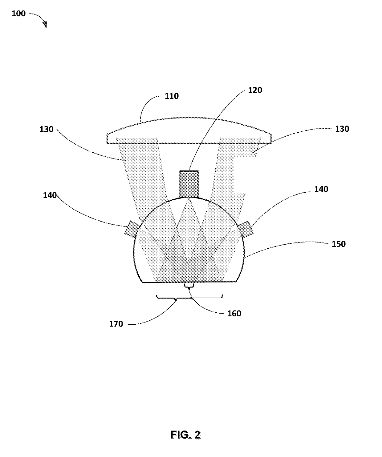 Microscope lens with integrated wide-field camera and beam scanning device