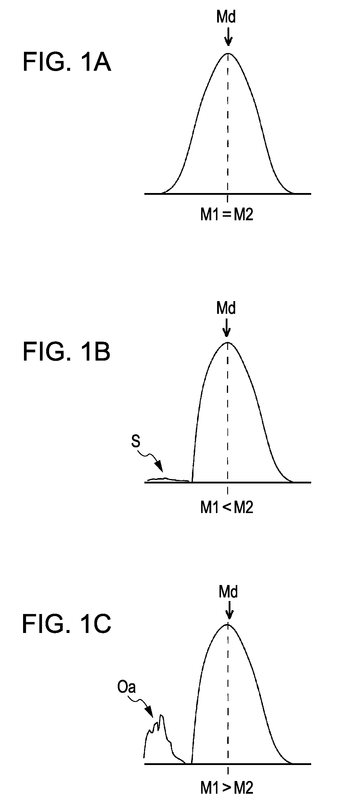 Toner, toner production method, and image forming device using the same