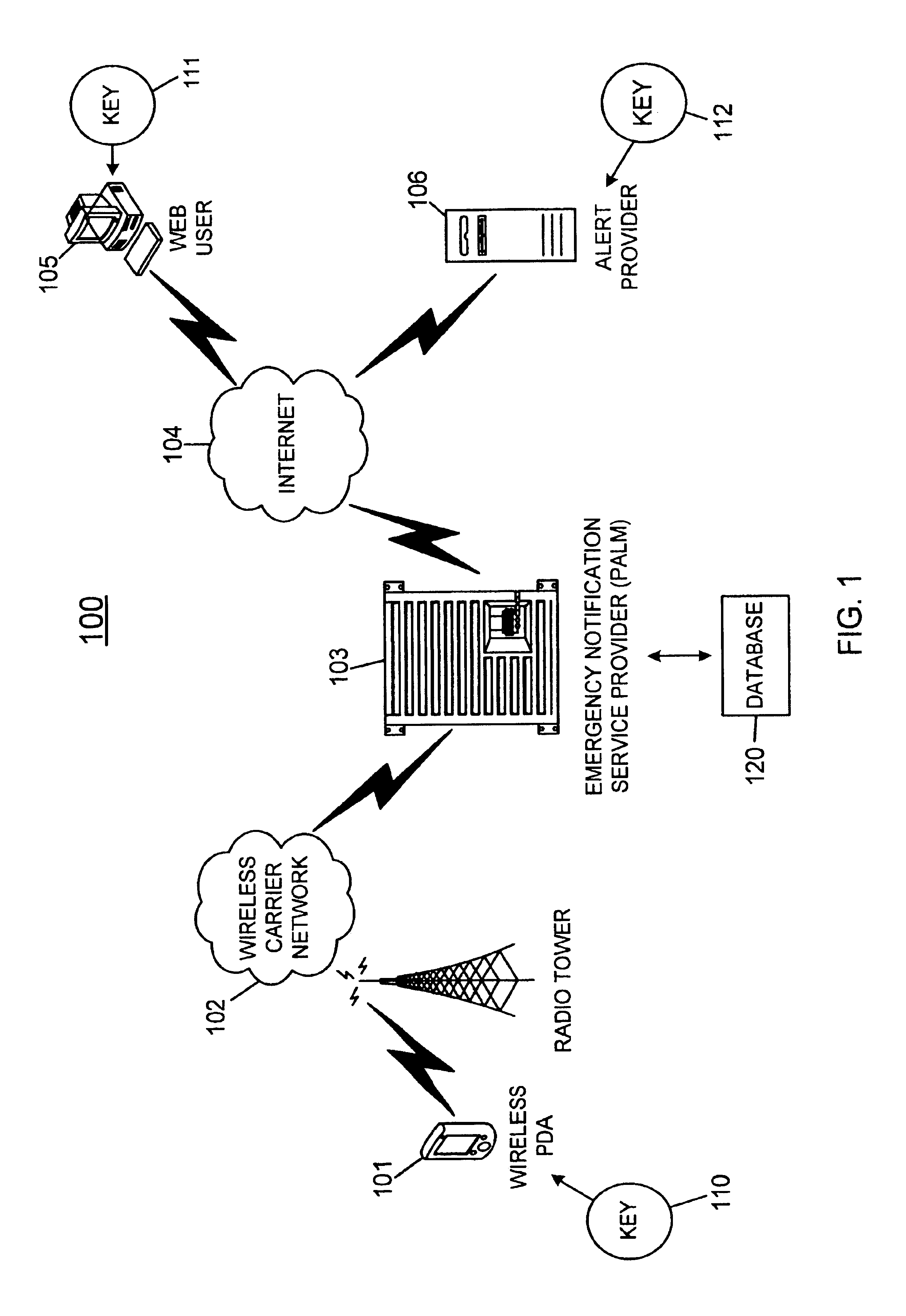 Method and system for event notification for wireless PDA devices