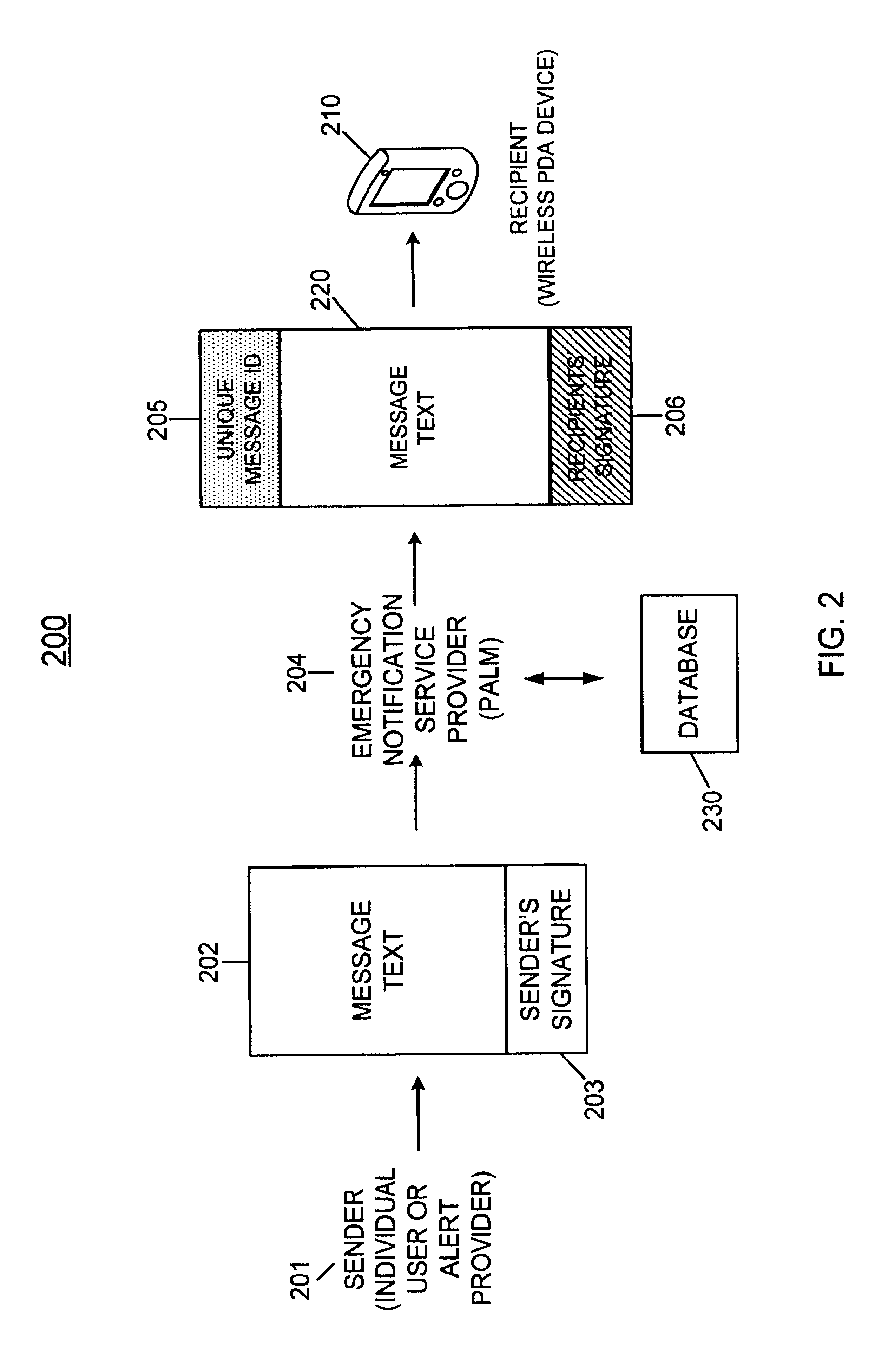 Method and system for event notification for wireless PDA devices