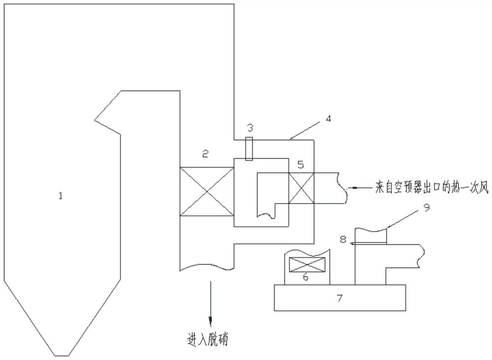 Energy-saving system and method for preventing coal economizer from boiling through low-load flue gas diversion