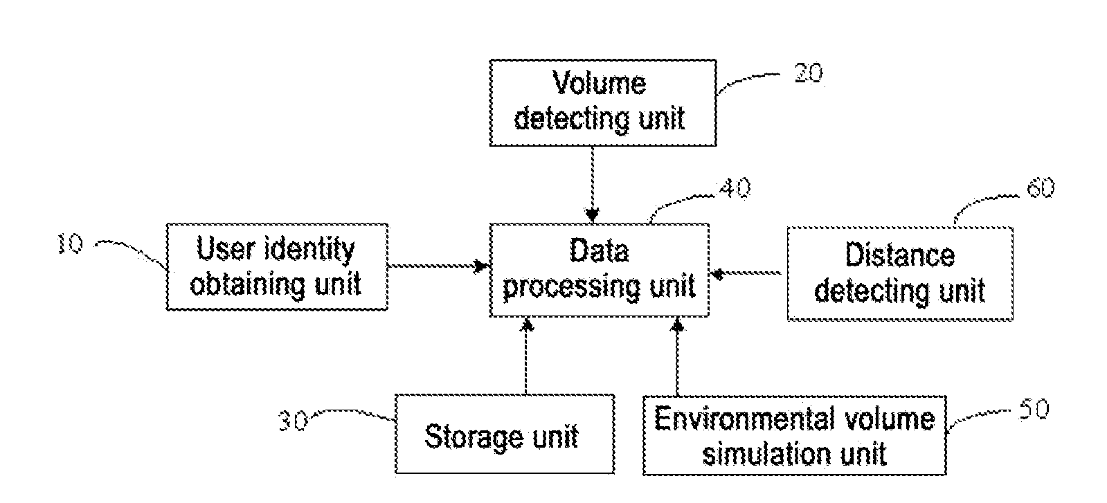 Audio device and method for automatically adjusting volume thereof