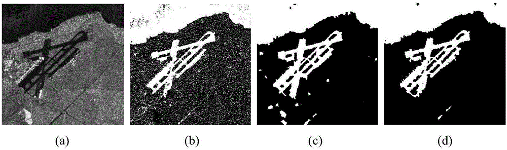 Method for segmenting heterogeneous super-pixel SAR (Synthetic Aperture Radar) image based on Gamma distribution