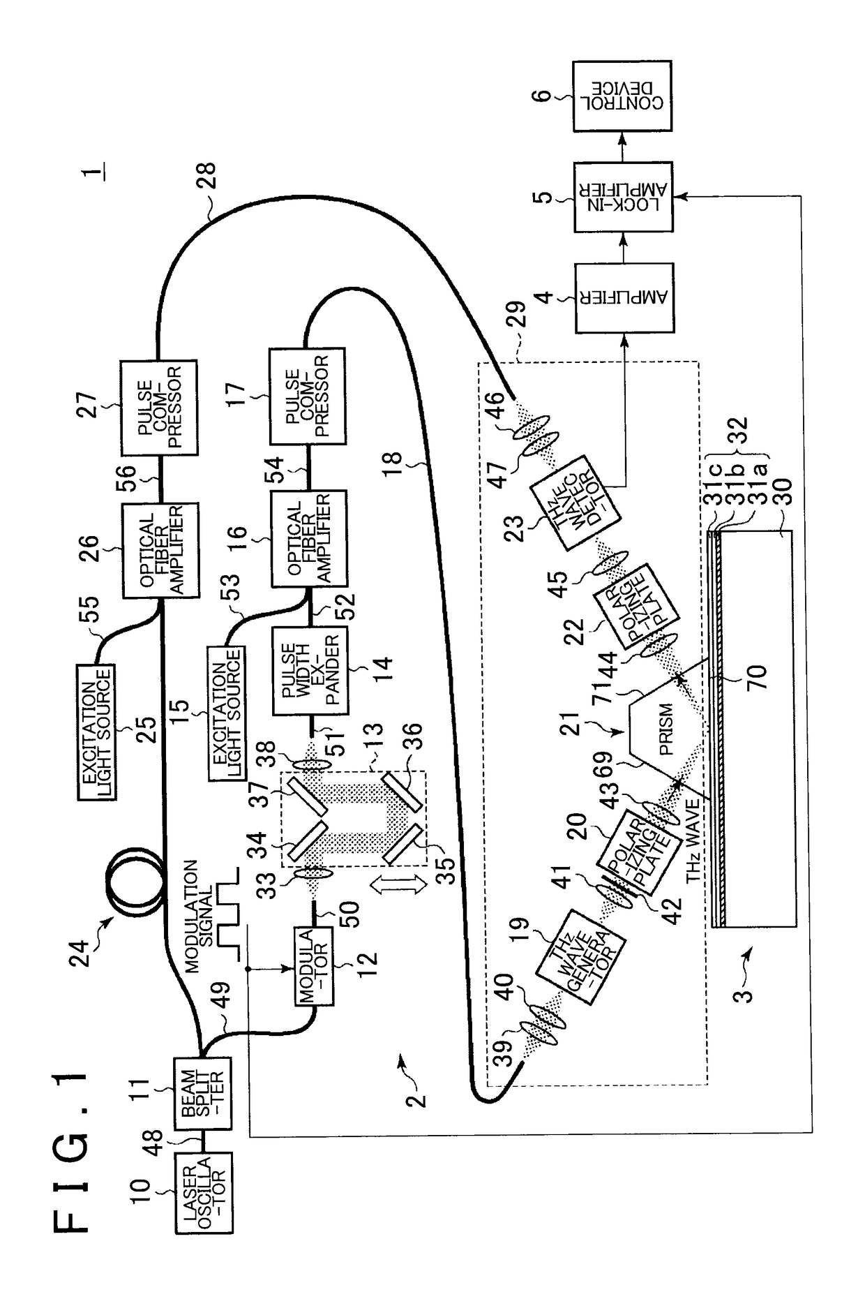 Film thickness measuring device and film thickness measuring method