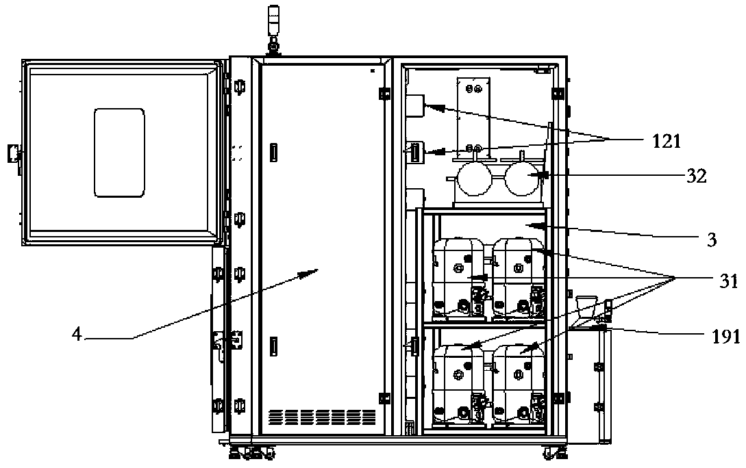 High-low temperature box integrated cabinet test system