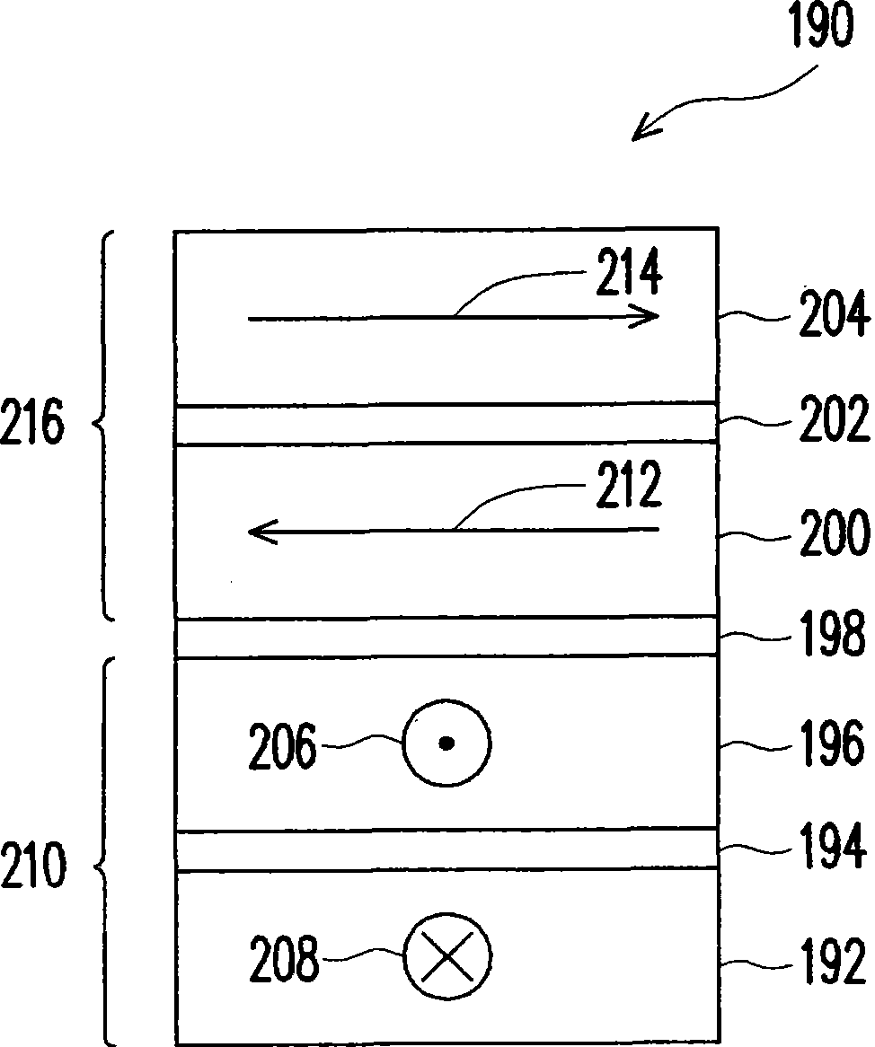 Magnetic random access memory and operation method thereof