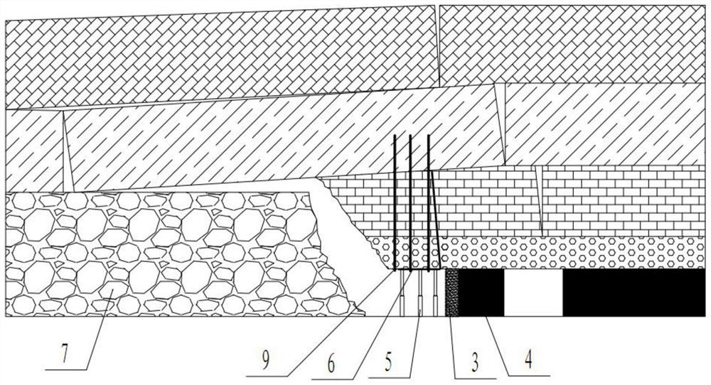 A gob-side digging method for piers without blasting and top cutting