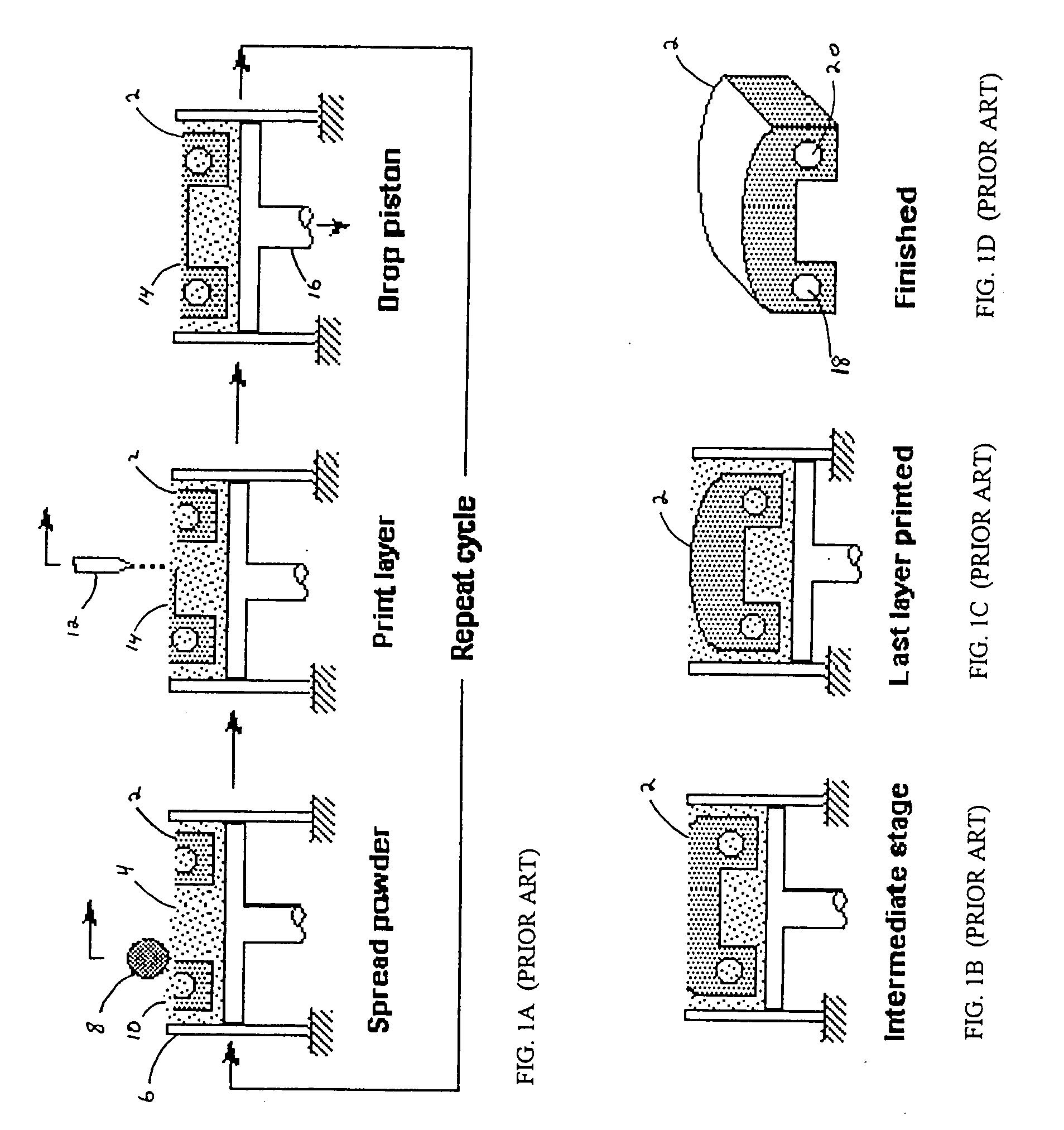 Novel casting process and articles for performing same