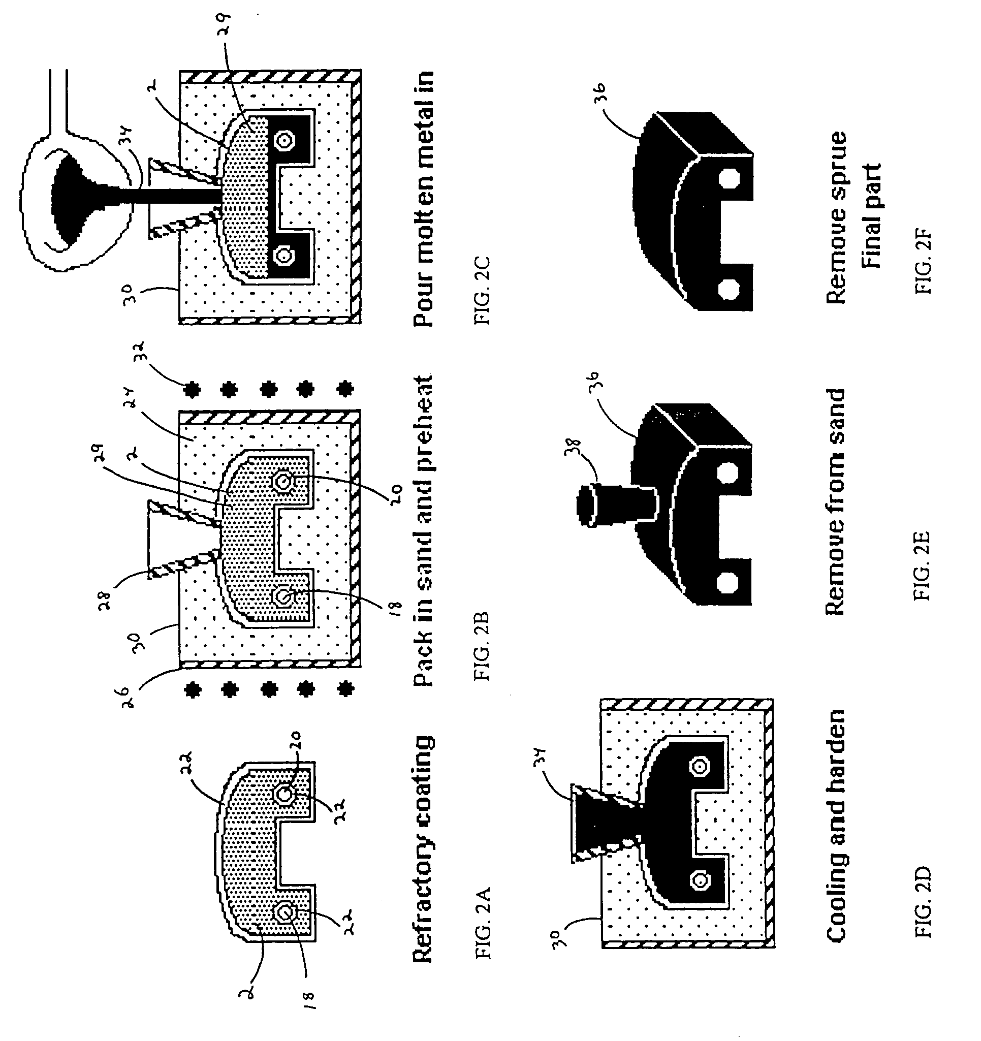 Novel casting process and articles for performing same