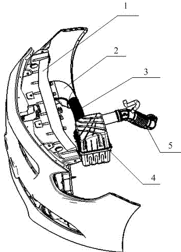 Air feeding structure and system for automobile and corresponding automobile