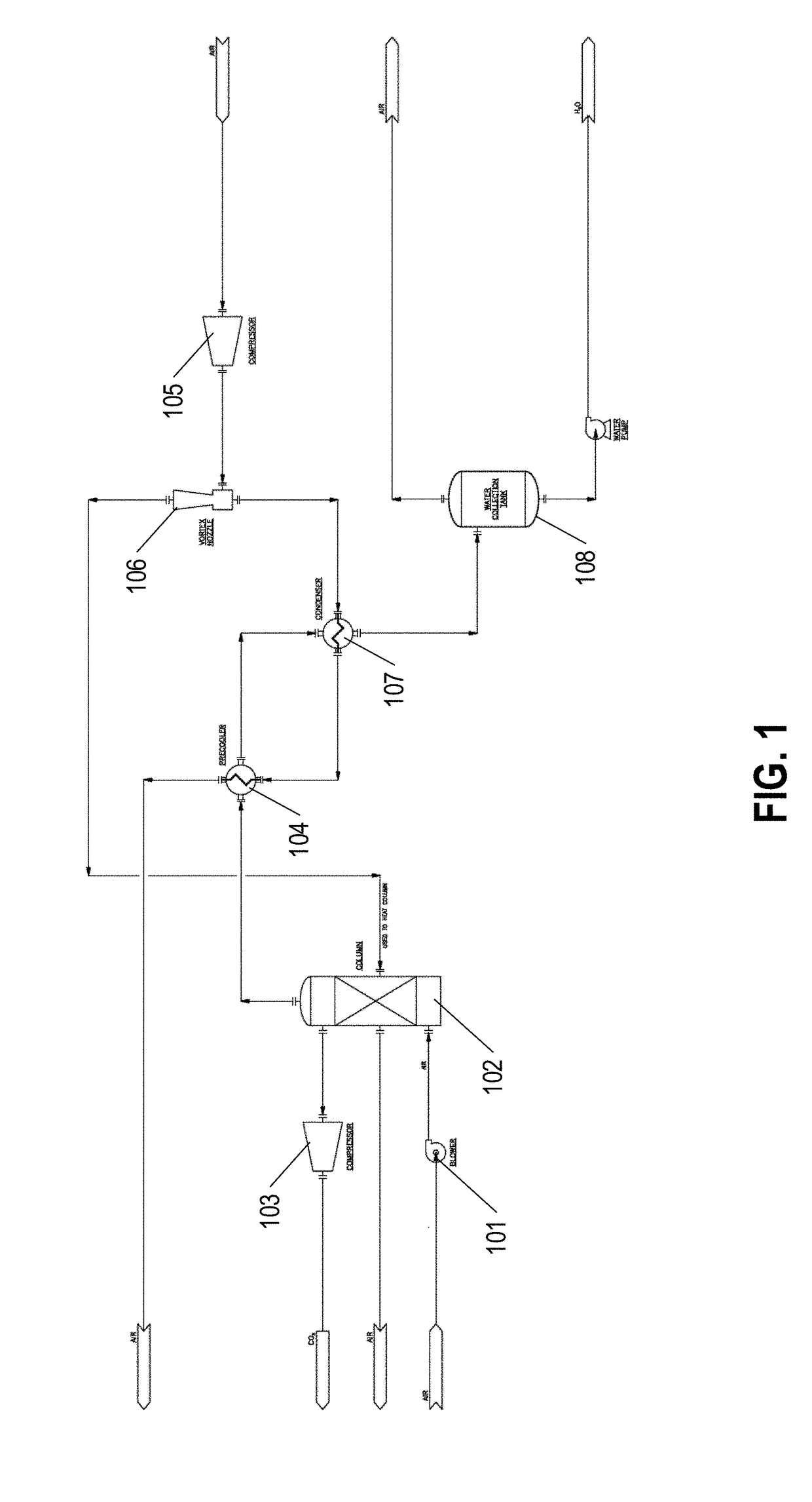 Atmospheric water generation systems and methods