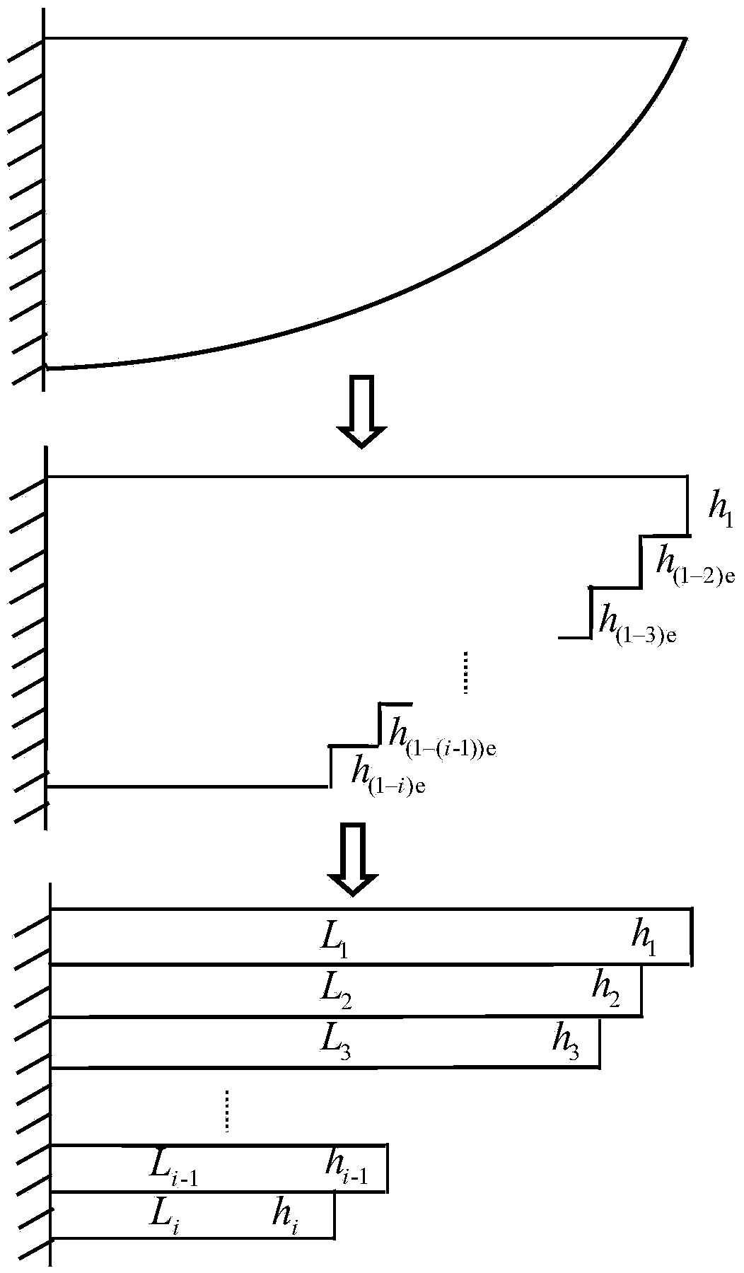 Dismounting design method of automobile equal-strength superposition steel plate spring