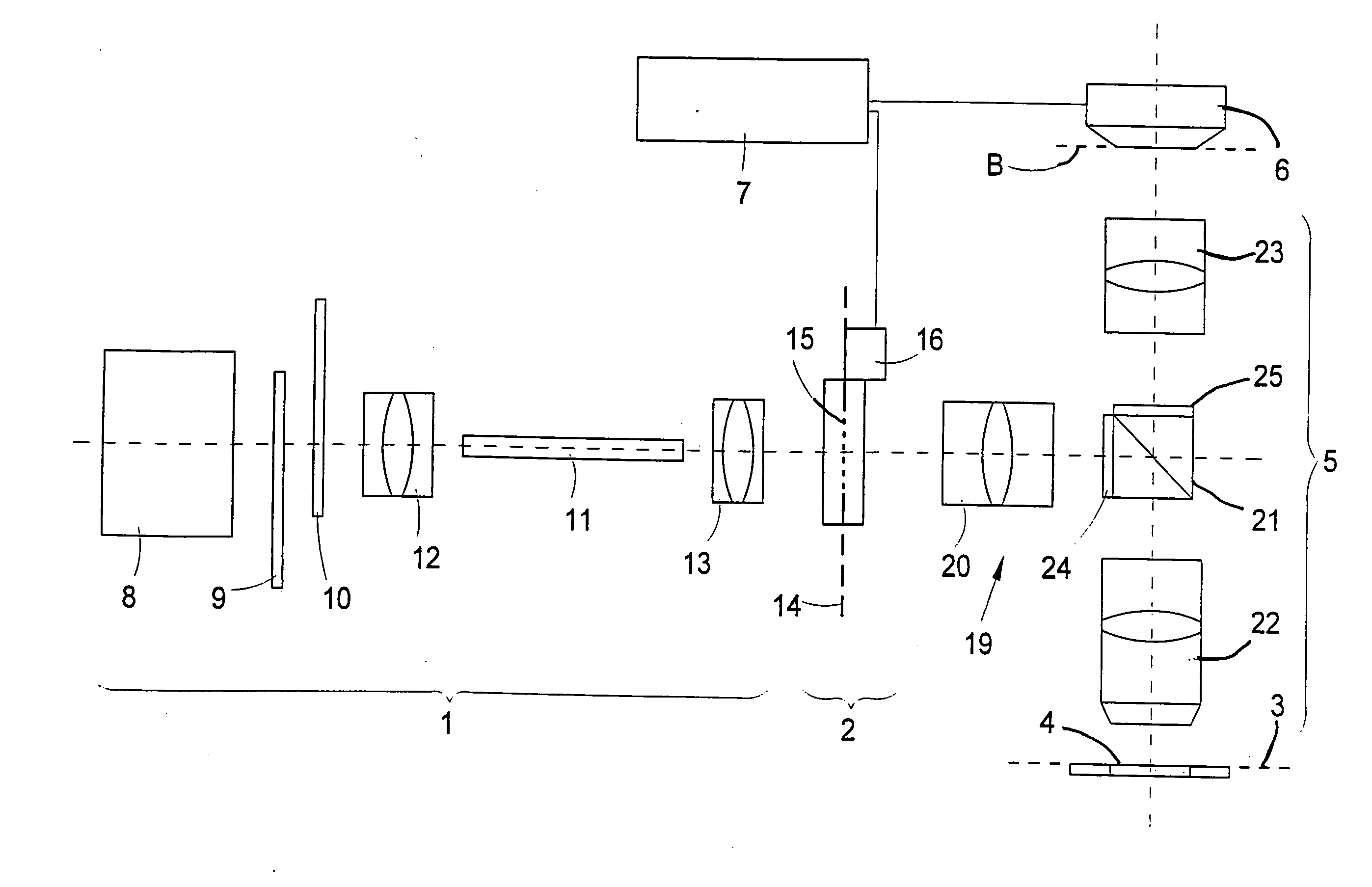 Method and arrangement for suppressing stray light
