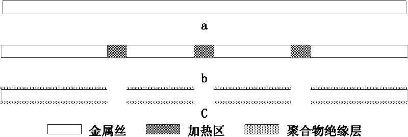 Preparation method of MEMS (Micro Electro Mechanical Systems) metal wire biological microelectrode