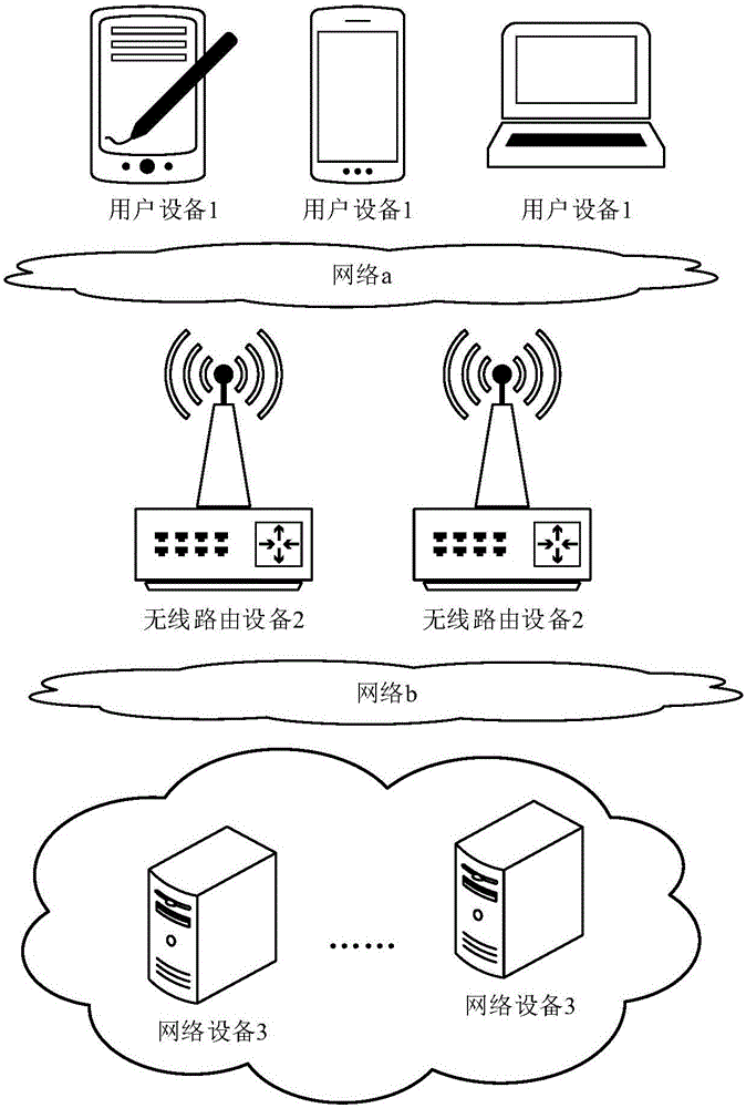 Method and device for connecting hidden wireless access point