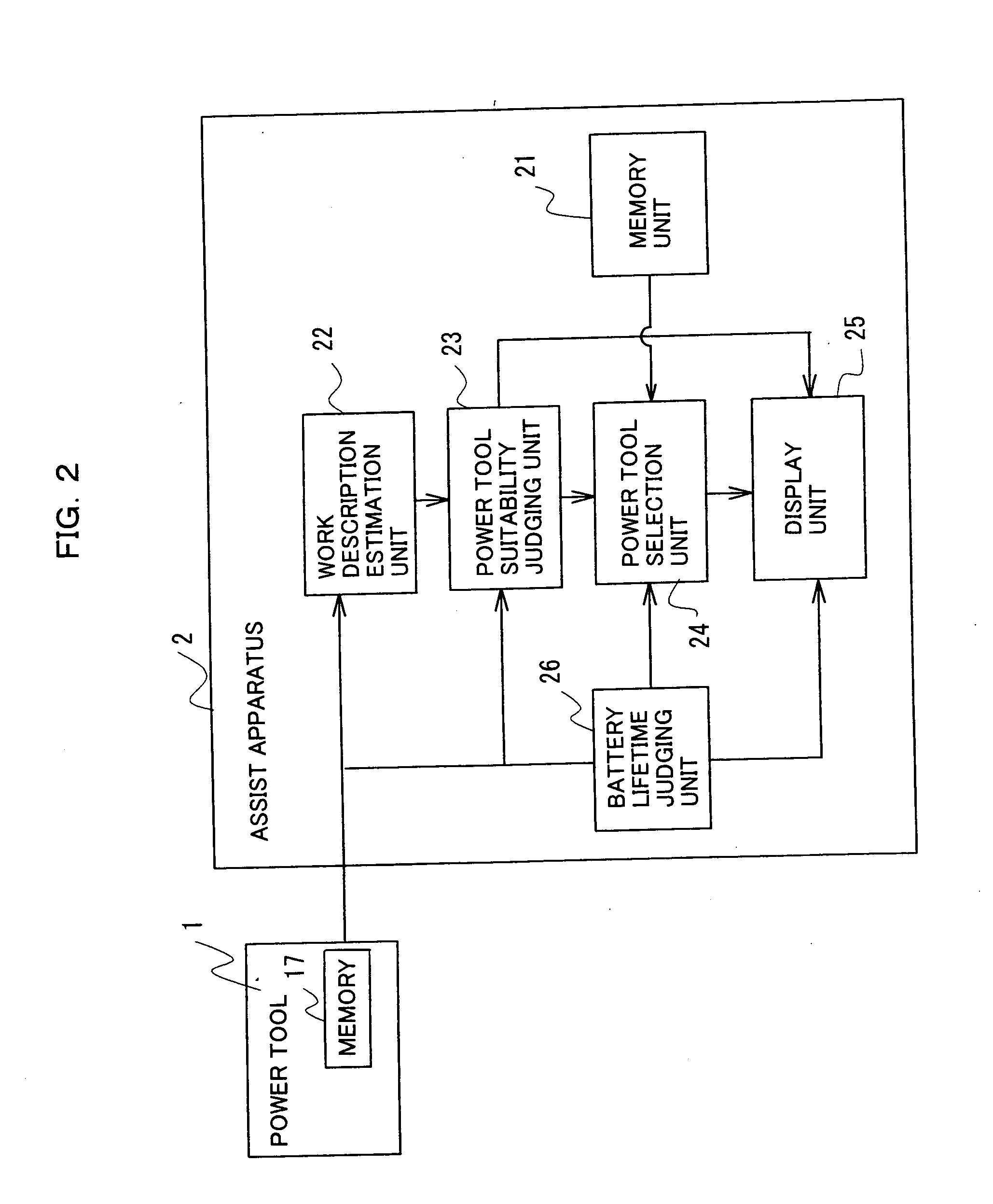 System for assisting selection of power tool