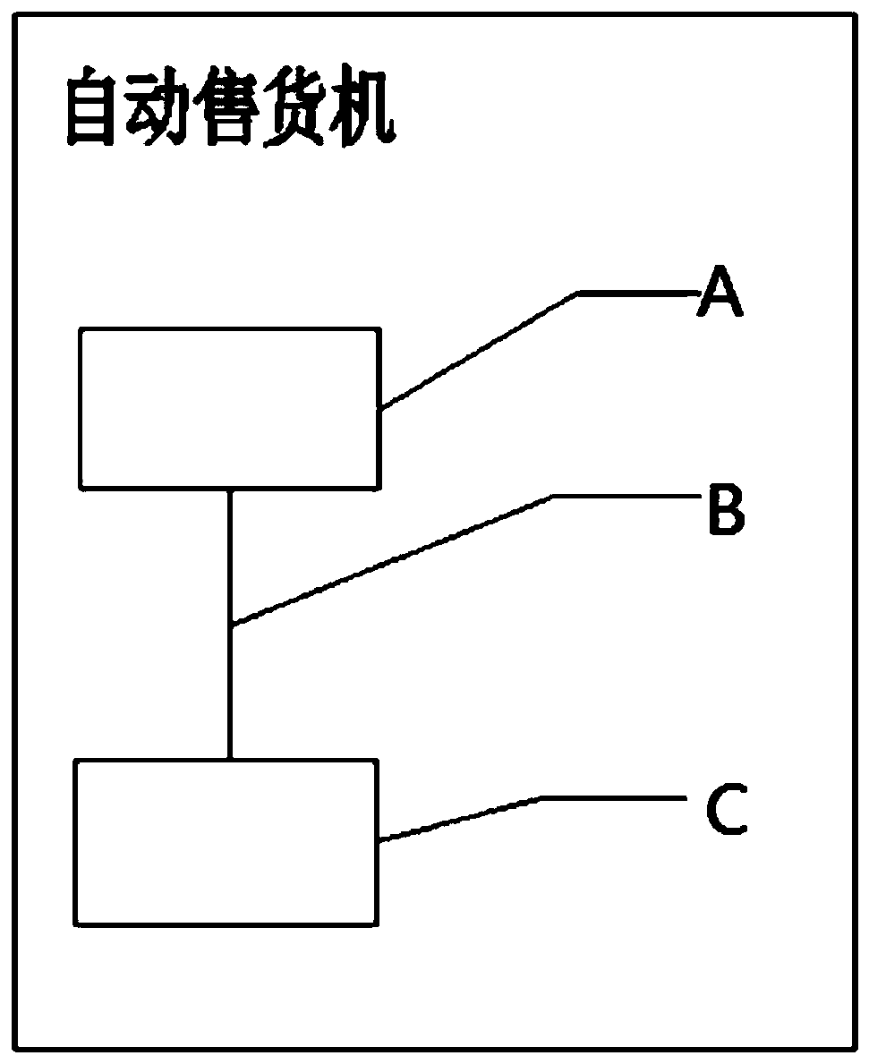 Vending machine drive program remote upgrading method and system