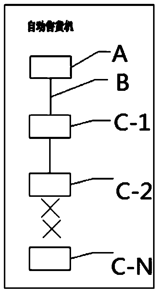 Vending machine drive program remote upgrading method and system