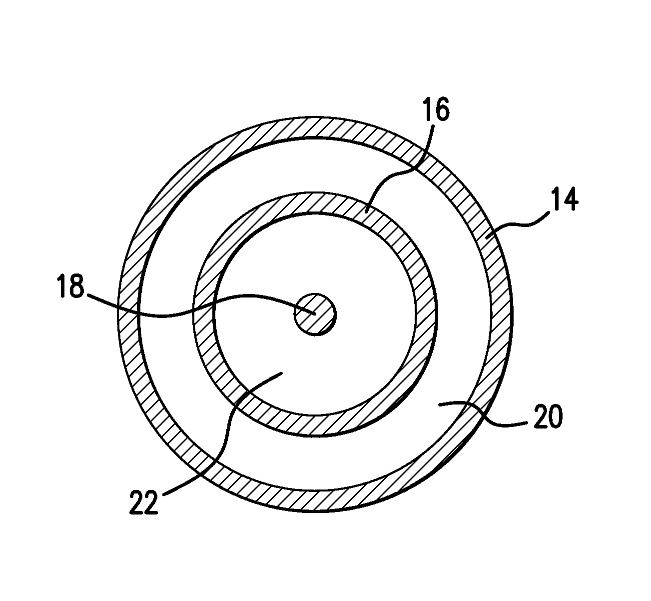 Drug coated balloon catheter and pharmacokinetic profile