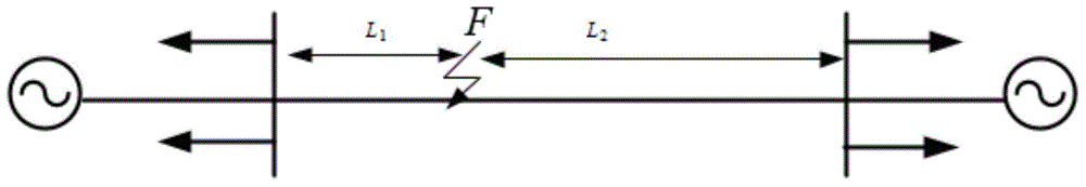 Electricity travelling wave signal reconstructing method based on compressed sensing