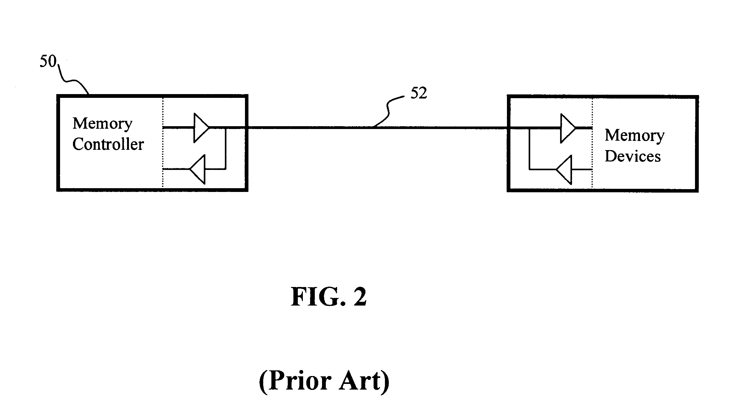System and method for controlling data flow direction in a memory system