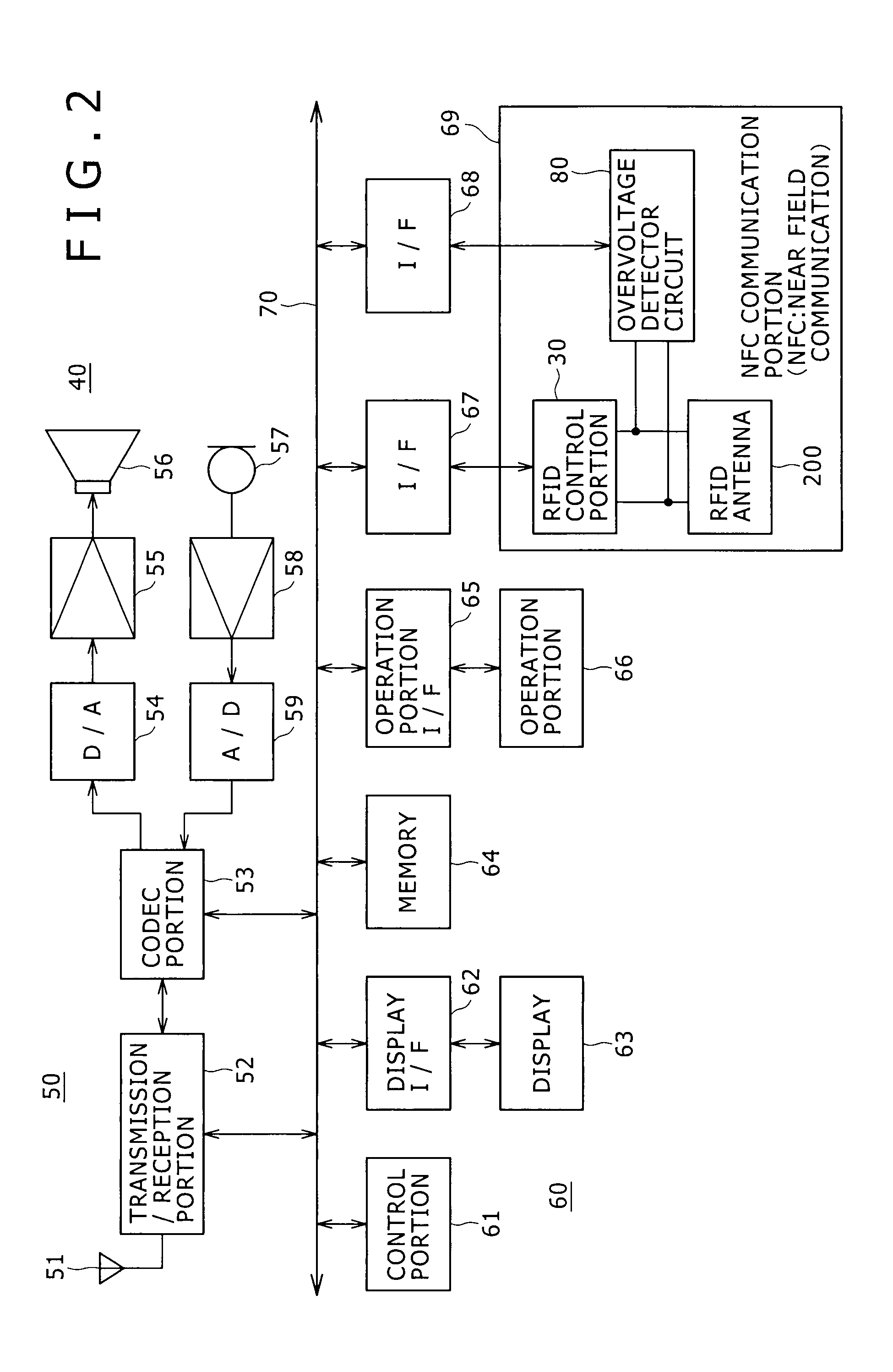 Near field communication antenna and mobile device