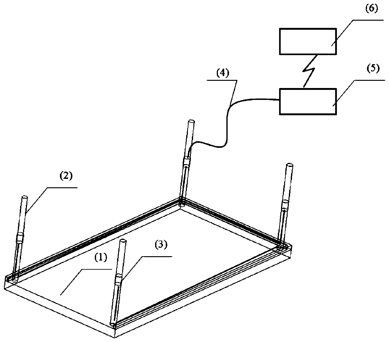 Stereo garage lifting vehicle carrying flat plate safety state monitoring and evaluating method