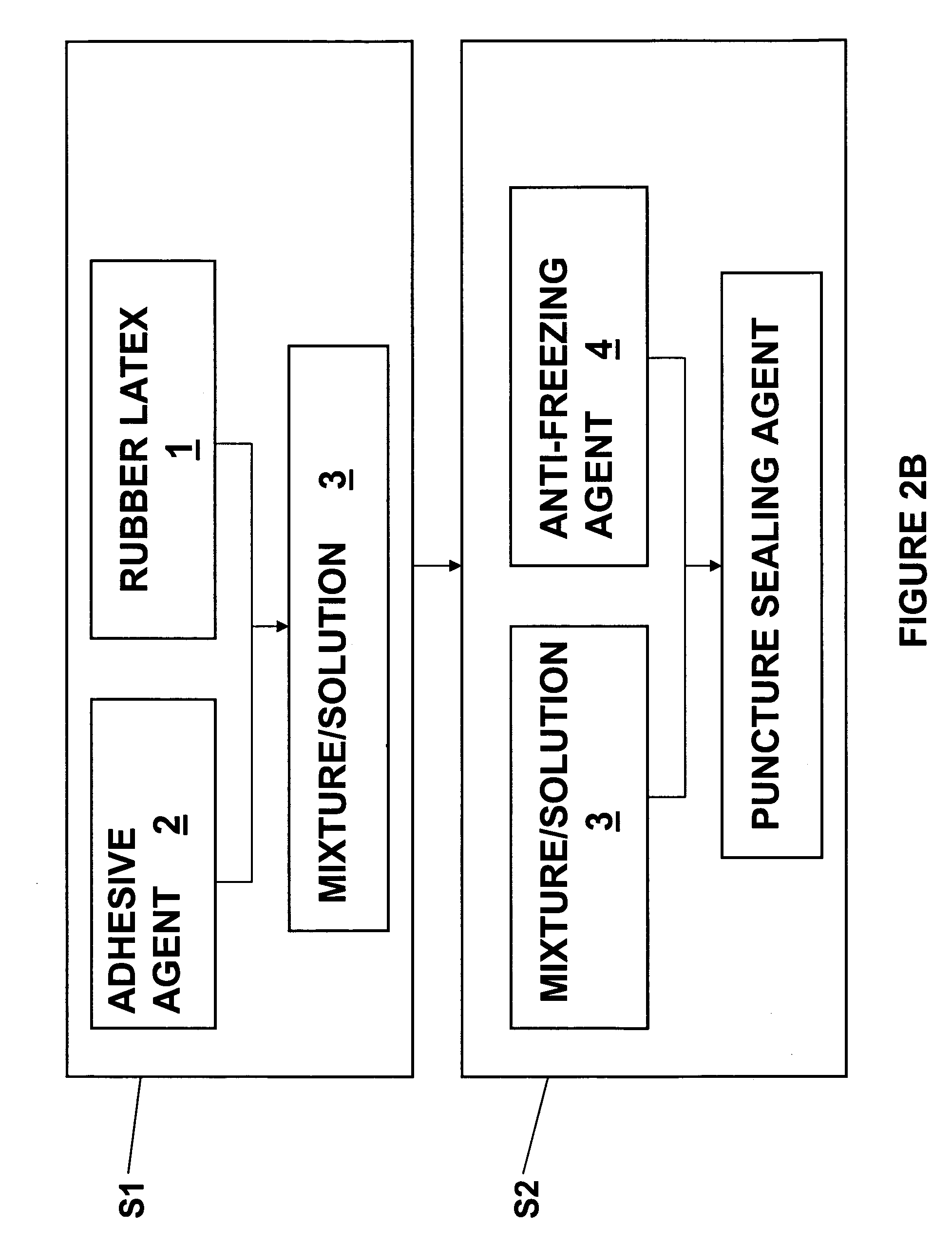 Puncture sealing agent for a tire, and process for producing the same