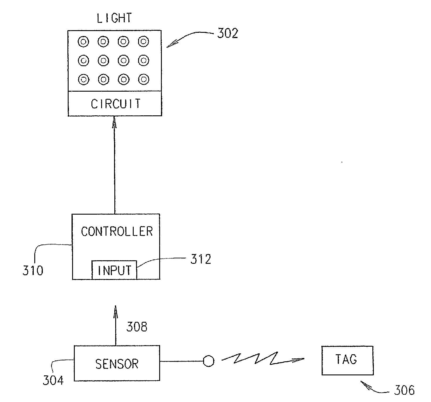 Adjustable lighting for displaying products