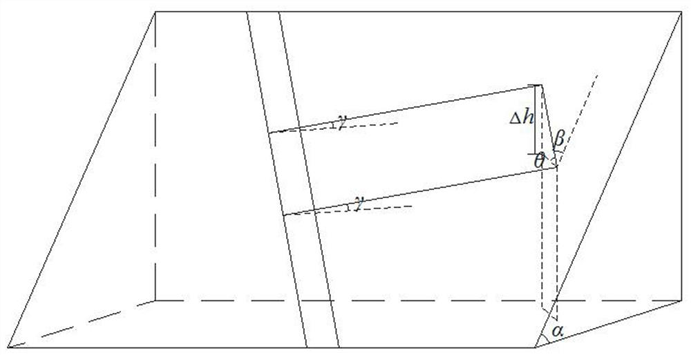 Mining system and mining method of pseudo-dipping layout in steeply inclined coal seam mining area