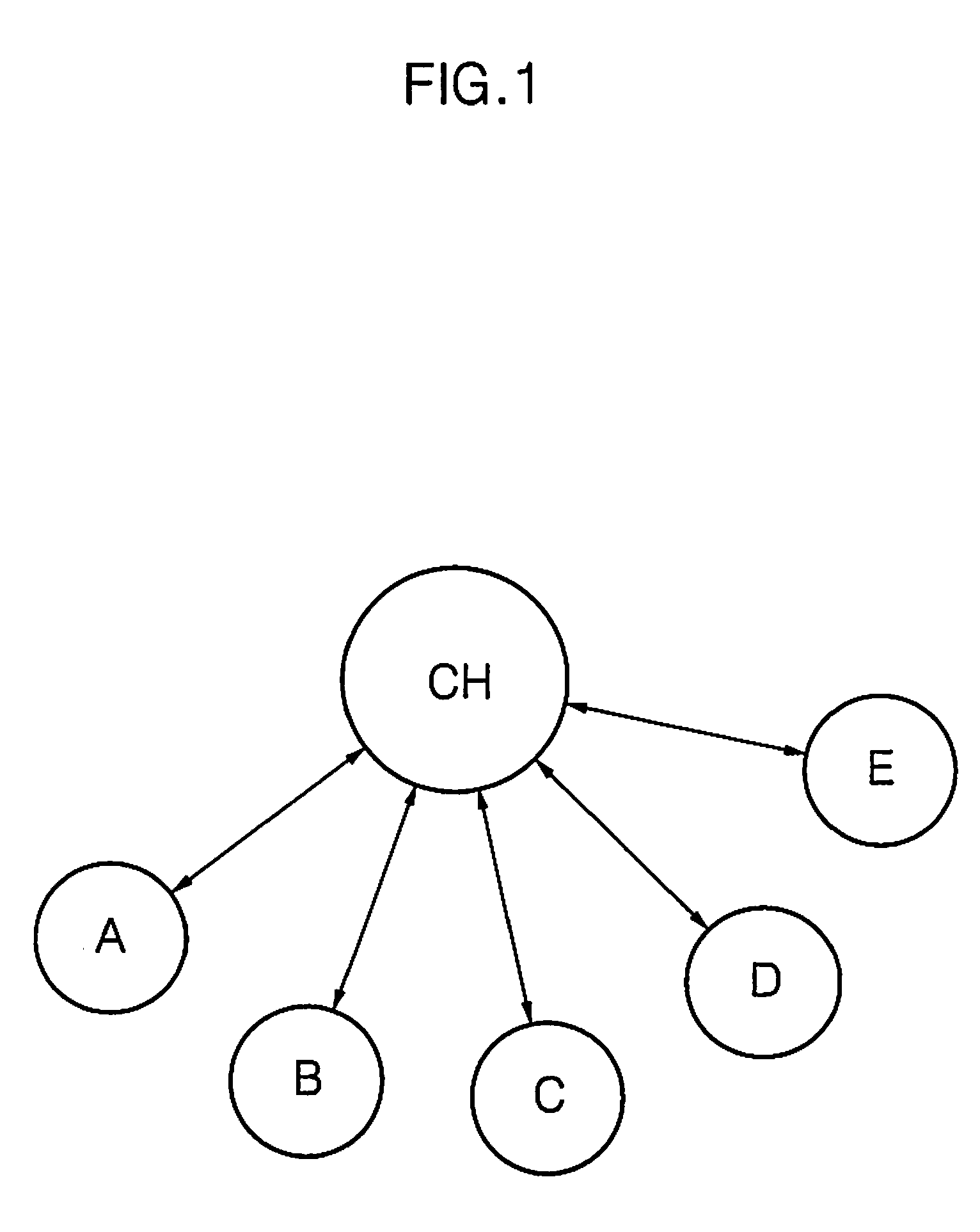 Method and apparatus for preventing replay attack in wireless network environment