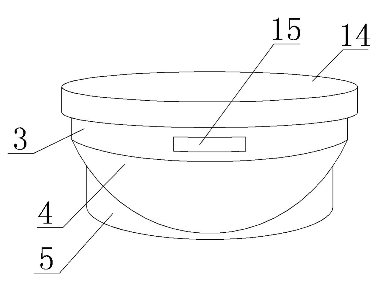 Swing-driven circular cell culture device