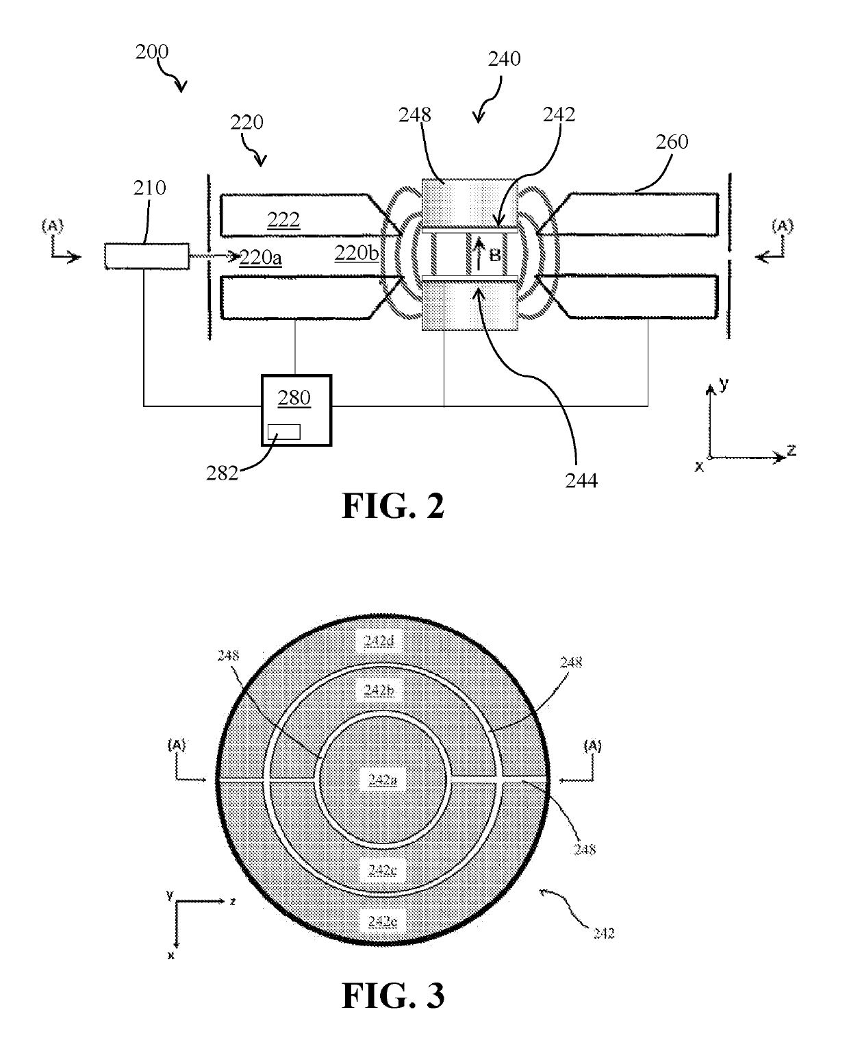 Fourier transform ion cyclotron resonance mass spectrometry