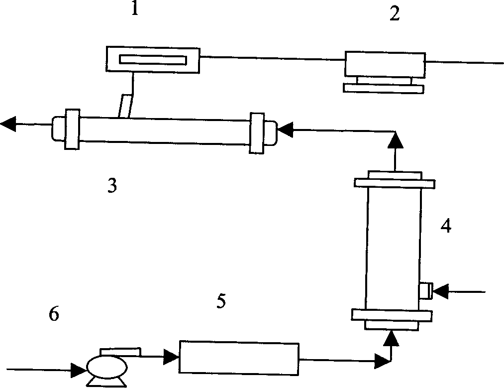 Apparatus and method for online monitoring pH value in MES production