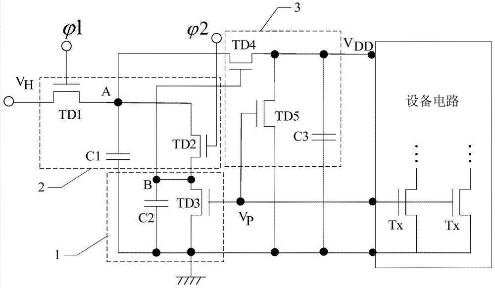 Adaptive voltage source, shift register and its unit, and a display