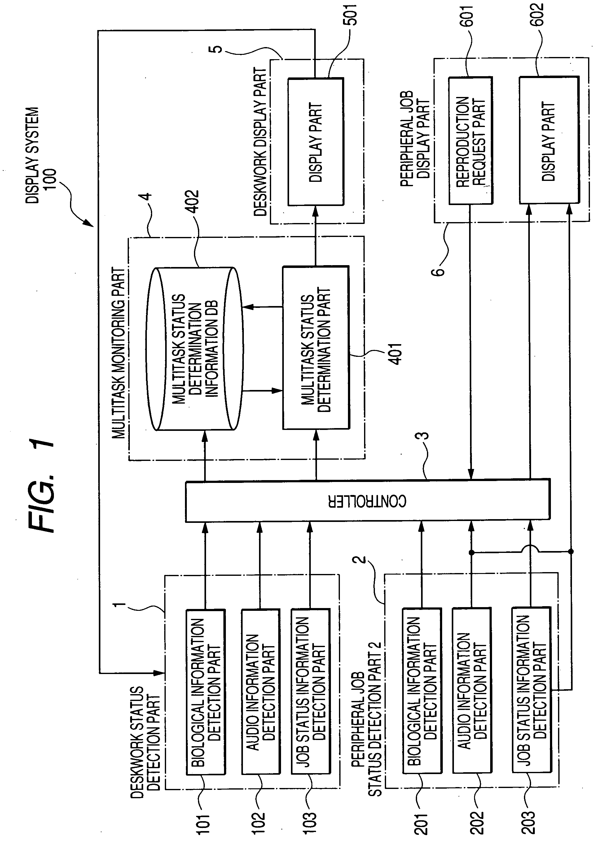 Attention calling apparatus and method and information processing system