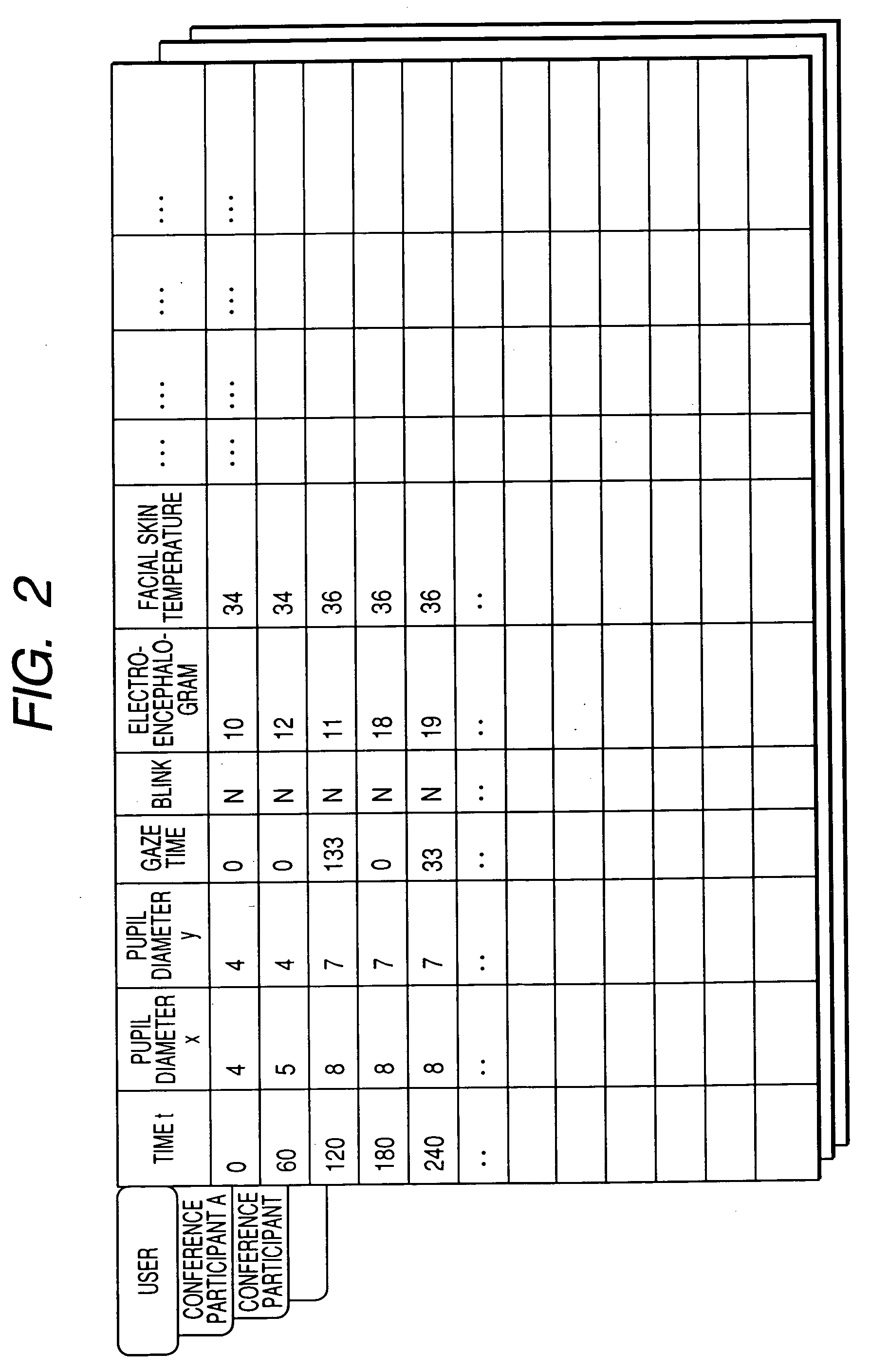 Attention calling apparatus and method and information processing system