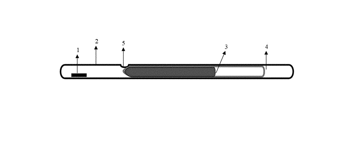 Method of sampling oil-bearing inclusion