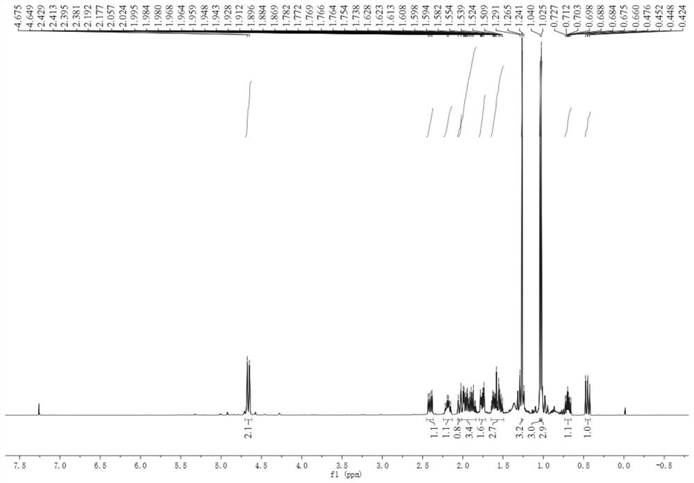 Application of spathulenol to preparation of anti-migraine drug