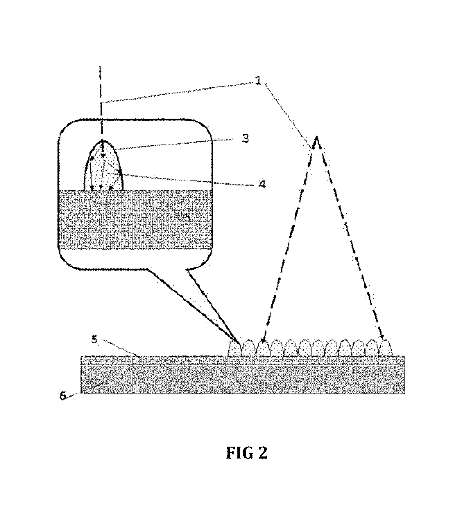Scintillation Detector and Method for Forming a Structured Scintillator