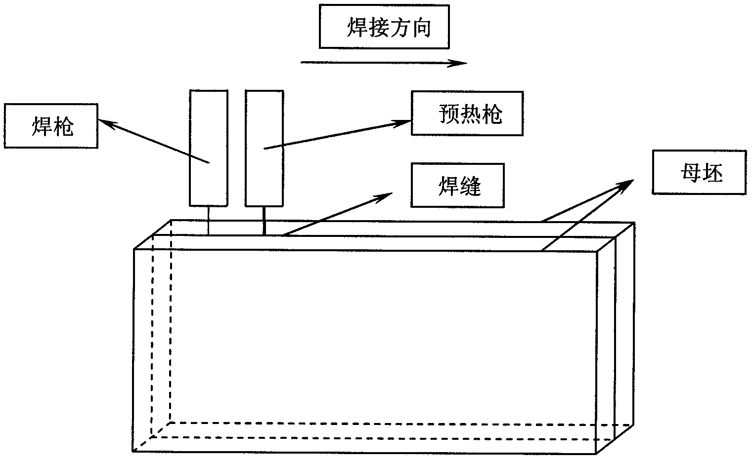 Manufacture method for cold-crack and high sensibility ultra-thick steel plate