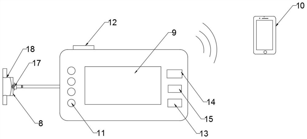 Multifunctional intraperitoneal pressure detector