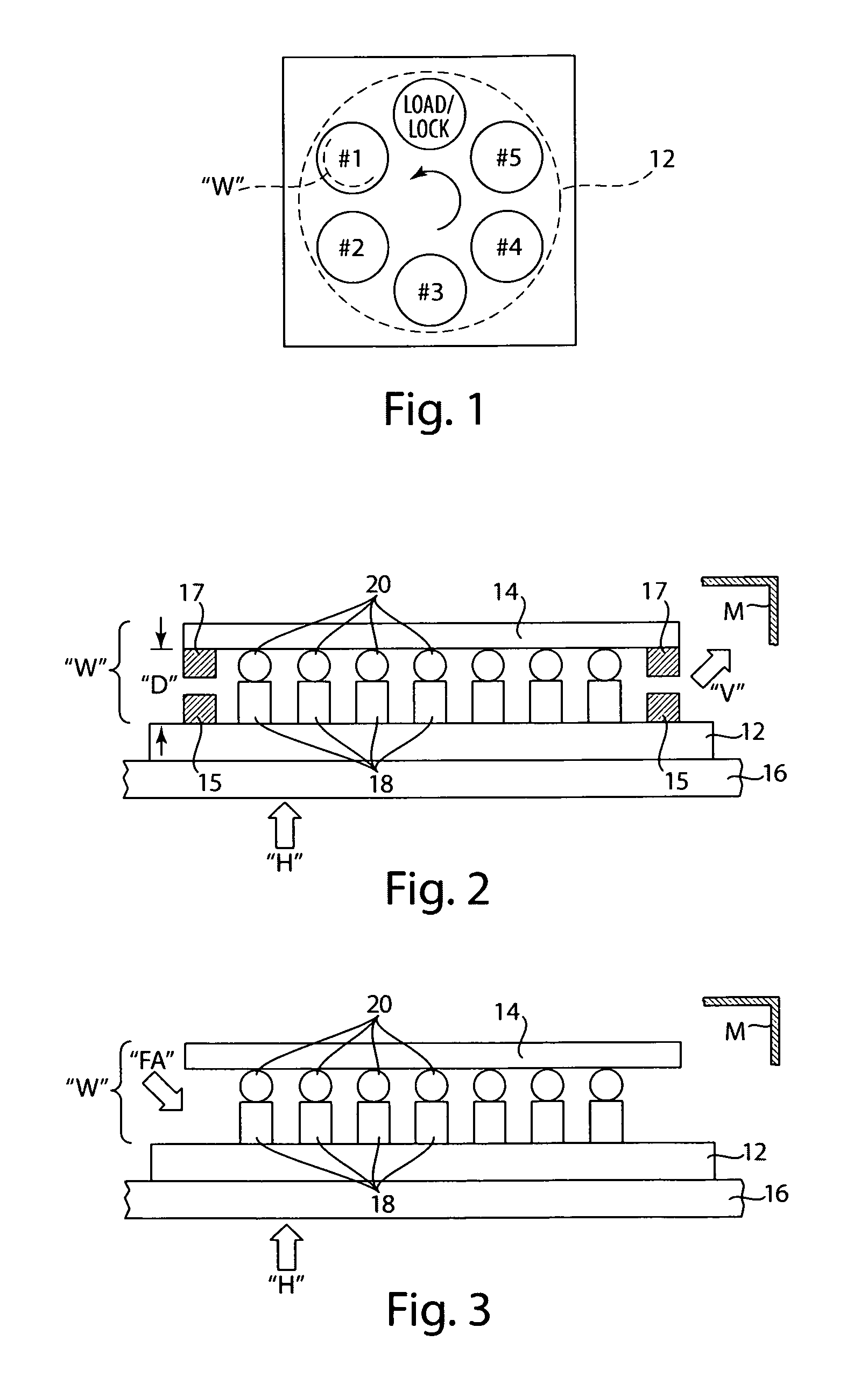 Flux-free chip to wafer joint serial thermal processor arrangement