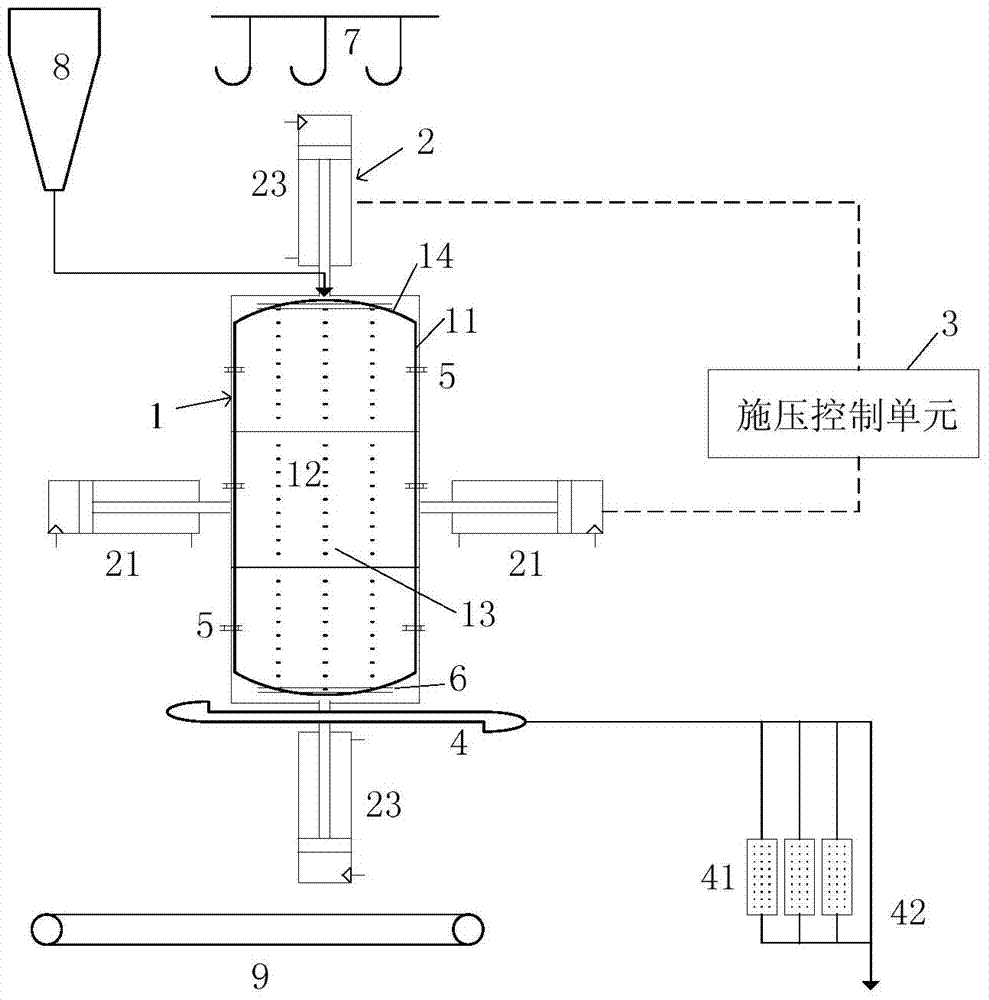 Multidirectional direct-pressing type solid-liquid separation system and method